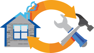 Hausmeisterservice Hausmeisterservice